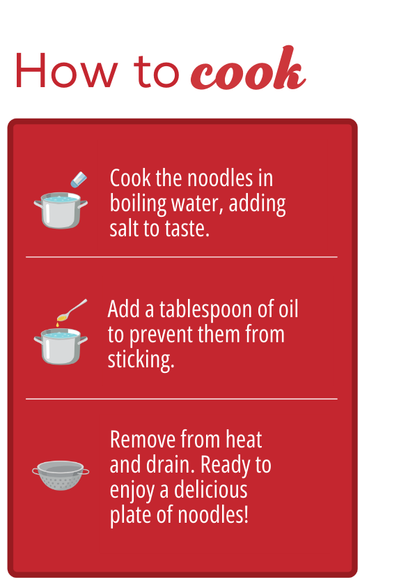 How to Cook
