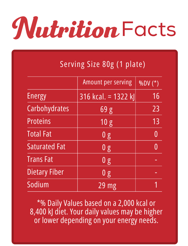 Nutrition Facts