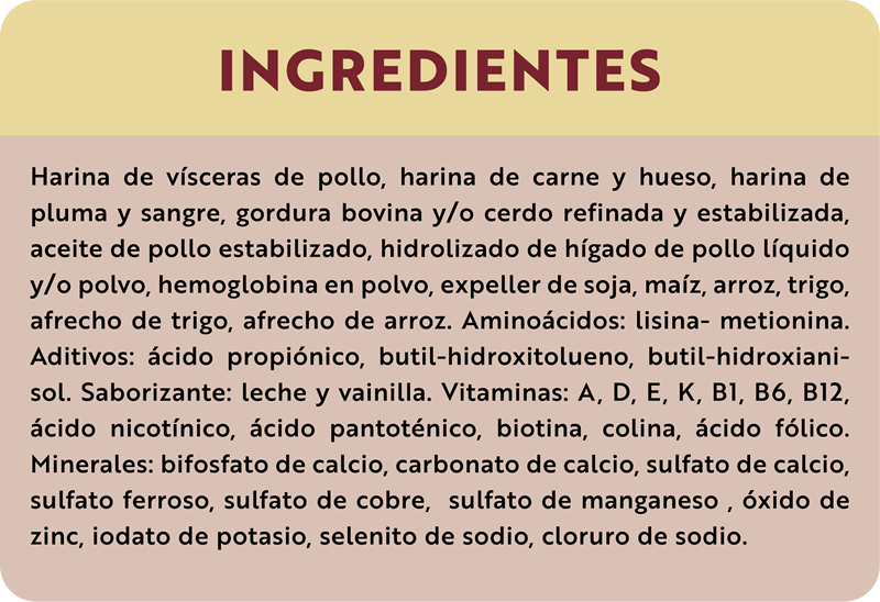 Ingredientes