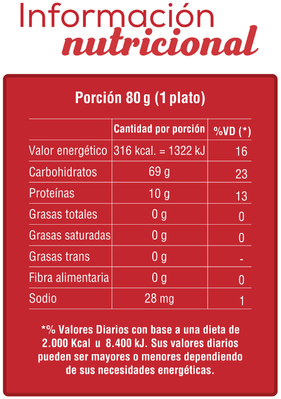 Info Nutricional